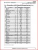 TMRM70DAM22GG thermal Table.JPG